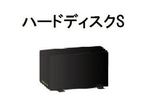 ツイッターへの送信テスト（ハードディスク）